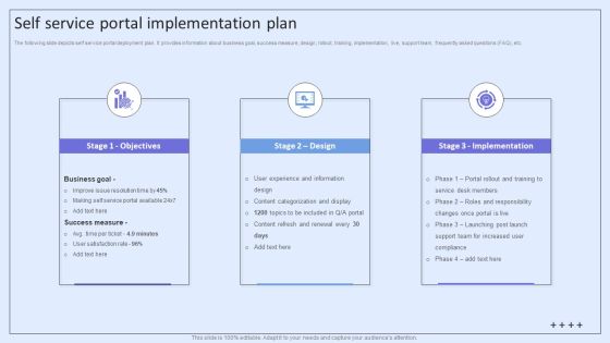 Integrating ITSM To Enhance Service Self Service Portal Implementation Plan Professional PDF