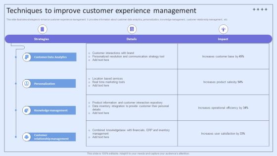 Integrating ITSM To Enhance Service Techniques To Improve Customer Experience Management Guidelines PDF Integrating ITSM To Enhance Service Techniques To Improve Customer Experience Management Guidelines PDF