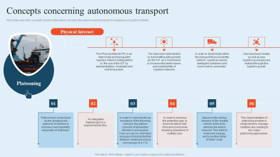 Integrating Logistics Automation Solution Concepts Concerning Autonomous Transport Ppt Summary Show PDF