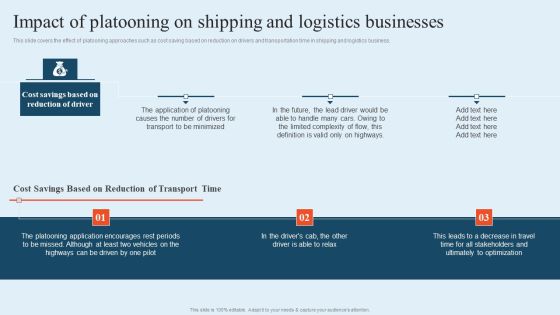 Integrating Logistics Automation Solution Impact Of Platooning On Shipping And Logistics Businesses Ppt Ideas Gridlines PDF Integrating Logistics Automation Solution Impact Of Platooning On Shipping And Logistics Businesses Ppt Ideas Gridlines PDF