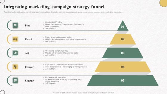 Integrating Marketing Campaign Strategy Funnel Brochure PDF Integrating Marketing Campaign Strategy Funnel Brochure PDF