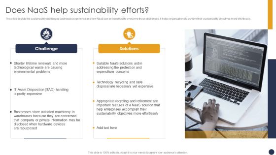 Integrating Naas Service Model Does Naas Help Sustainability Efforts Ppt Icon Graphics Template PDF Integrating Naas Service Model Does Naas Help Sustainability Efforts Ppt Icon Graphics Template PDF