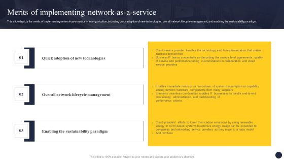 Integrating Naas Service Model To Enhance Merits Of Implementing Network As A Service Professional PDF Integrating Naas Service Model To Enhance Merits Of Implementing Network As A Service Professional PDF