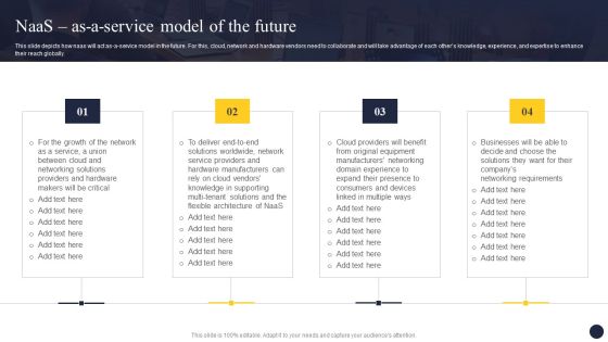 Integrating Naas Service Model To Enhance Naas As A Service Model Of The Future Structure PDF Integrating Naas Service Model To Enhance Naas As A Service Model Of The Future Structure PDF