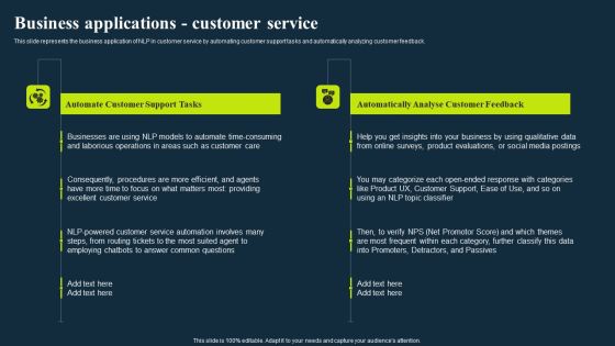 Integrating Nlp To Enhance Processes Business Applications Customer Service Background PDF Integrating Nlp To Enhance Processes Business Applications Customer Service Background PDF