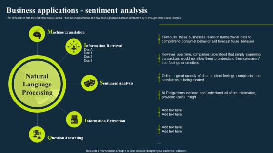 Integrating Nlp To Enhance Processes Business Applications Sentiment Analysis Demonstration PDF