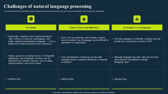 Integrating Nlp To Enhance Processes Challenges Of Natural Language Processing Topics PDF Integrating Nlp To Enhance Processes Challenges Of Natural Language Processing Topics PDF