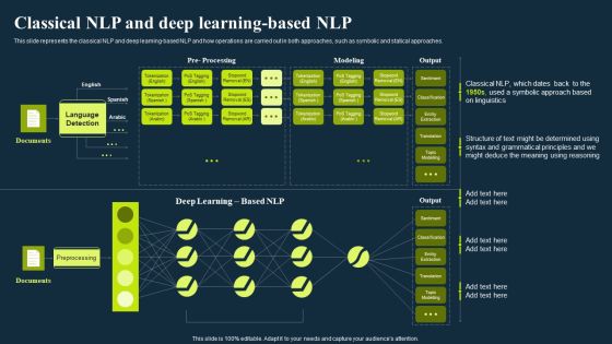 Integrating Nlp To Enhance Processes Classical Nlp And Deep Learning Based Nlp Elements PDF Integrating Nlp To Enhance Processes Classical Nlp And Deep Learning Based Nlp Elements PDF