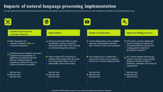 Integrating Nlp To Enhance Processes Impacts Of Natural Language Processing Implementation Information PDF Integrating Nlp To Enhance Processes Impacts Of Natural Language Processing Implementation Information PDF