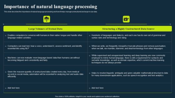 Integrating Nlp To Enhance Processes Importance Of Natural Language Processing Designs PDF