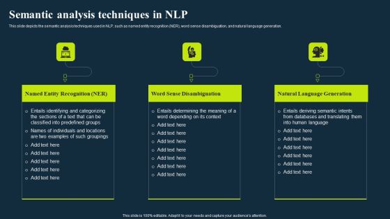 Integrating Nlp To Enhance Processes Semantic Analysis Techniques In Nlp Guidelines PDF