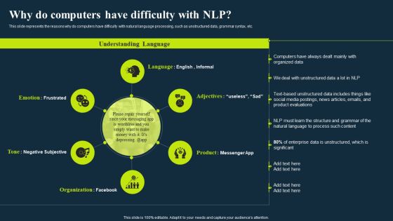Integrating Nlp To Enhance Processes Why Do Computers Have Difficulty With Nlp Summary PDF
