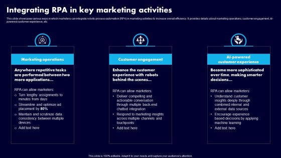 Integrating RPA In Key Marketing Activities Ppt Layouts Infographics PDF Integrating RPA In Key Marketing Activities Ppt Layouts Infographics PDF