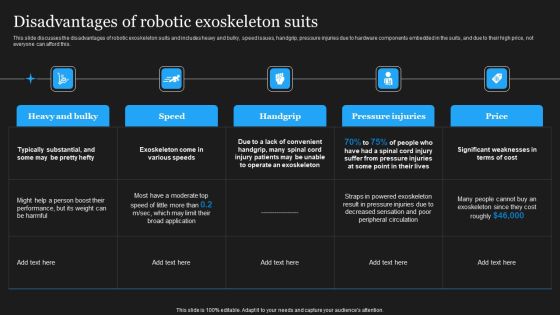 Integrating Robotic Exoskeleton Disadvantages Of Robotic Exoskeleton Suits Formats PDF Integrating Robotic Exoskeleton Disadvantages Of Robotic Exoskeleton Suits Formats PDF