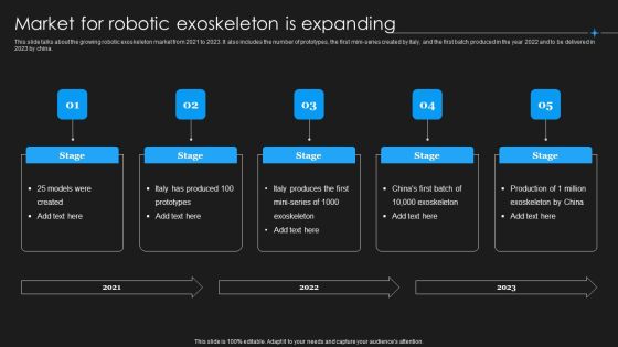Integrating Robotic Exoskeleton Market For Robotic Exoskeleton Is Expanding Ideas PDF Integrating Robotic Exoskeleton Market For Robotic Exoskeleton Is Expanding Ideas PDF