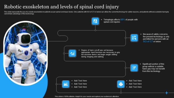 Integrating Robotic Exoskeleton Robotic Exoskeleton And Levels Of Spinal Formats PDF Integrating Robotic Exoskeleton Robotic Exoskeleton And Levels Of Spinal Formats PDF