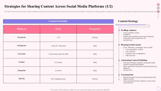 Integrating Social Media Tactics Strategies For Sharing Content Across Social Media Infographics PDF Integrating Social Media Tactics Strategies For Sharing Content Across Social Media Infographics PDF