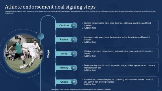 Integrating Sports Marketing Campaign Athlete Endorsement Deal Signing Steps Structure PDF Integrating Sports Marketing Campaign Athlete Endorsement Deal Signing Steps Structure PDF