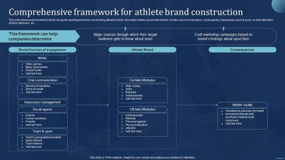 Integrating Sports Marketing Campaign Comprehensive Framework For Athlete Brand Brochure PDF Integrating Sports Marketing Campaign Comprehensive Framework For Athlete Brand Brochure PDF