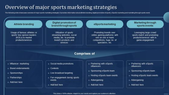 Integrating Sports Marketing Campaign Overview Of Major Sports Marketing Strategies Introduction PDF Integrating Sports Marketing Campaign Overview Of Major Sports Marketing Strategies Introduction PDF