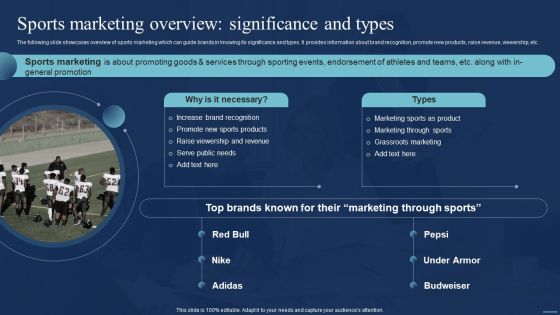 Integrating Sports Marketing Campaign Sports Marketing Overview Significance And Types Slides PDF Integrating Sports Marketing Campaign Sports Marketing Overview Significance And Types Slides PDF