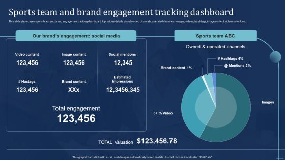 Integrating Sports Marketing Campaign Sports Team And Brand Engagement Tracking Download PDF Integrating Sports Marketing Campaign Sports Team And Brand Engagement Tracking Download PDF