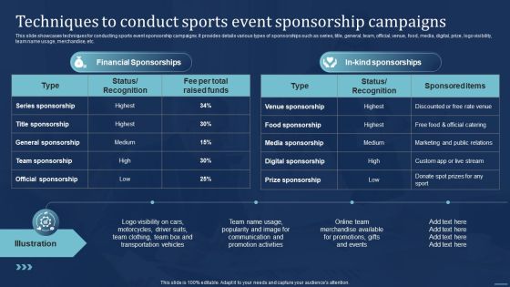 Integrating Sports Marketing Campaign Techniques To Conduct Sports Event Sponsorship Summary PDF Integrating Sports Marketing Campaign Techniques To Conduct Sports Event Sponsorship Summary PDF
