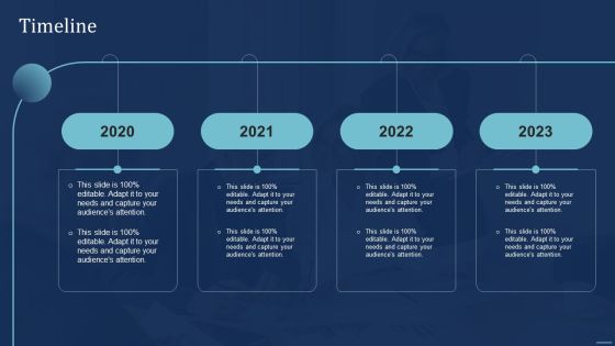 Integrating Sports Marketing Campaign Timeline Ppt Outline Structure PDF