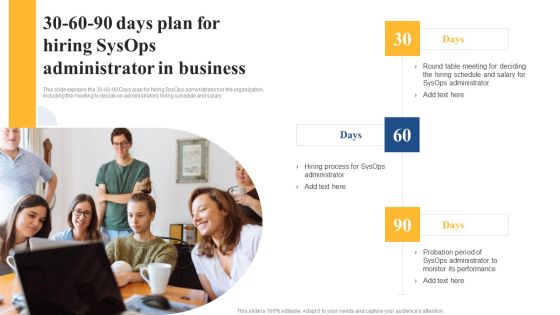 Integrating Sysops To Enhance Process Efficiency 30 60 90 Days Plan For Hiring Sysops Sample PDF Integrating Sysops To Enhance Process Efficiency 30 60 90 Days Plan For Hiring Sysops Sample PDF