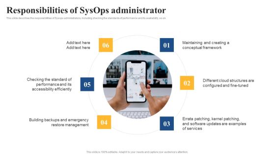 Integrating Sysops To Enhance Process Efficiency Responsibilities Of Sysops Administrator Information PDF Integrating Sysops To Enhance Process Efficiency Responsibilities Of Sysops Administrator Information PDF