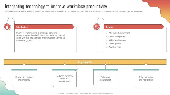 Integrating Technology To Improve Workplace Enhancing Organization Productivity By Implementing Themes PDF Integrating Technology To Improve Workplace Enhancing Organization Productivity By Implementing Themes PDF