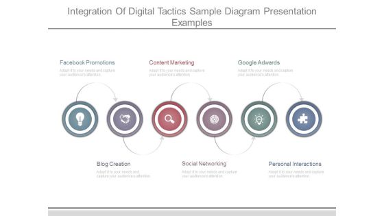 Integration Of Digital Tactics Sample Diagram Presentation Examples Integration Of Digital Tactics Sample Diagram Presentation Examples