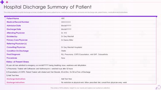 Integration Of Healthcare Center Administration System Hospital Discharge Summary Of Patient Template PDF Integration Of Healthcare Center Administration System Hospital Discharge Summary Of Patient Template PDF