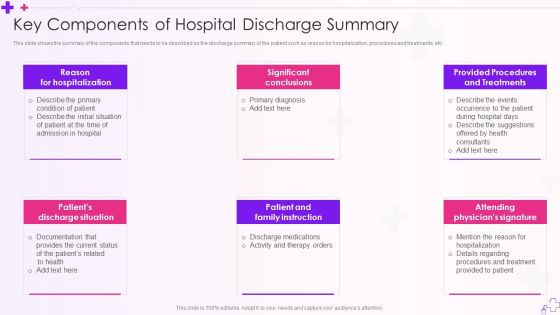 Integration Of Healthcare Center Administration System Key Components Of Hospital Discharge Summary Ideas PDF Integration Of Healthcare Center Administration System Key Components Of Hospital Discharge Summary Ideas PDF