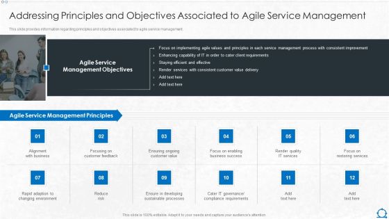 Integration Of ITIL With Agile Service Management IT Addressing Principles And Objectives Associated Microsoft PDF Integration Of ITIL With Agile Service Management IT Addressing Principles And Objectives Associated Microsoft PDF