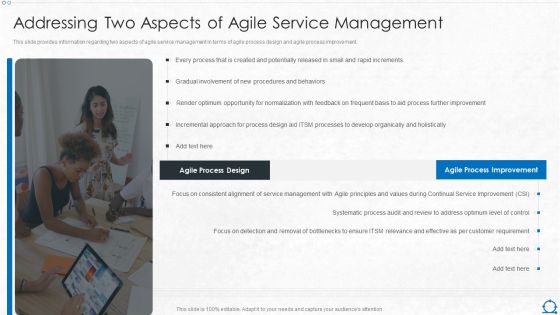 Integration Of ITIL With Agile Service Management IT Addressing Two Aspects Of Agile Service Management Clipart PDF Integration Of ITIL With Agile Service Management IT Addressing Two Aspects Of Agile Service Management Clipart PDF