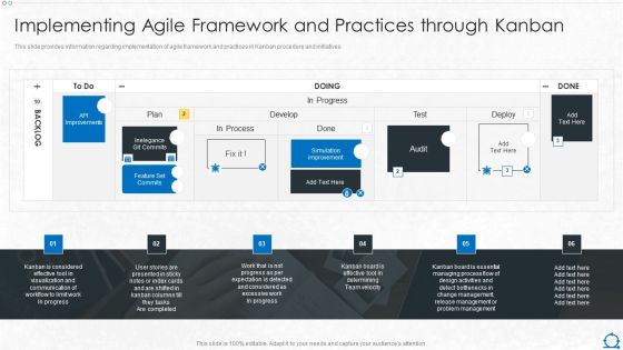 Integration Of ITIL With Agile Service Management IT Implementing Agile Framework And Practices Through Kanban Formats PDF