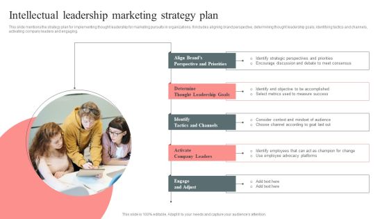 Intellectual Leadership Marketing Strategy Plan Summary PDF Intellectual Leadership Marketing Strategy Plan Summary PDF