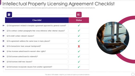 Intellectual Property Licensing Agreement Checklist Diagrams PDF Intellectual Property Licensing Agreement Checklist Diagrams PDF