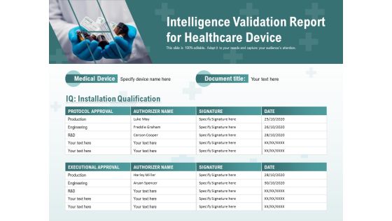 Intelligence Validation Report For Healthcare Device Ppt PowerPoint Presentation File Show PDF Intelligence Validation Report For Healthcare Device Ppt PowerPoint Presentation File Show PDF
