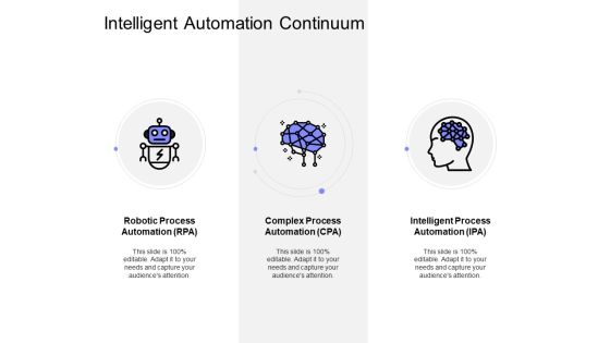 Intelligent Automation Continuum Ppt PowerPoint Presentation Infographic Template Ideas Intelligent Automation Continuum Ppt PowerPoint Presentation Infographic Template Ideas