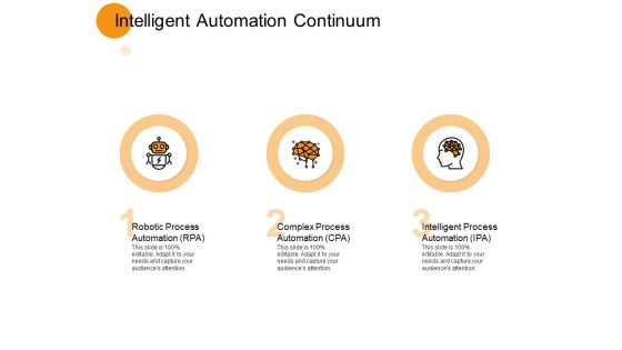 Intelligent Automation Continuum Ppt PowerPoint Presentation Infographics Designs Download
