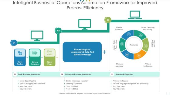Intelligent Business Of Operations Automation Framework For Improved Process Efficiency Icons PDF Intelligent Business Of Operations Automation Framework For Improved Process Efficiency Icons PDF