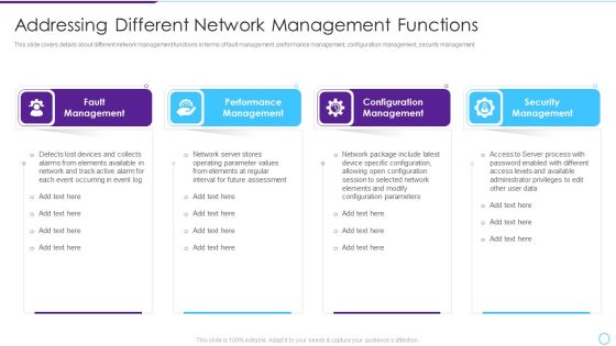 Intelligent Infrastructure Addressing Different Network Management Functions Background PDF Intelligent Infrastructure Addressing Different Network Management Functions Background PDF