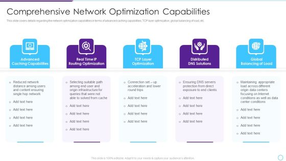 Intelligent Infrastructure Comprehensive Network Optimization Capabilities Mockup PDF Intelligent Infrastructure Comprehensive Network Optimization Capabilities Mockup PDF