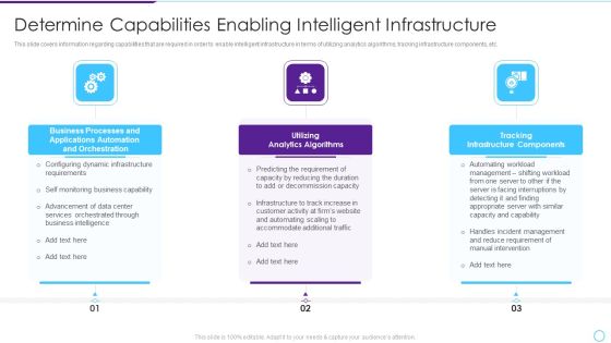 Intelligent Infrastructure Determine Capabilities Enabling Intelligent Infrastructure Professional PDF