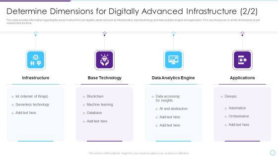 Intelligent Infrastructure Determine Dimensions For Digitally Advanced Infrastructure Graphics PDF