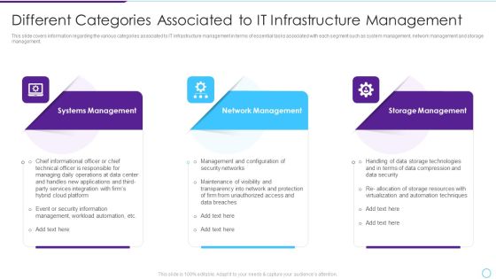 Intelligent Infrastructure Different Categories Associated To It Infrastructure Management Clipart PDF Intelligent Infrastructure Different Categories Associated To It Infrastructure Management Clipart PDF