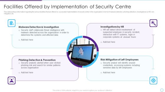 Intelligent Infrastructure Facilities Offered By Implementation Of Security Centre Inspiration PDF