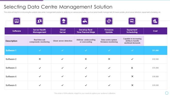 Intelligent Infrastructure Selecting Data Centre Management Solution Introduction PDF Intelligent Infrastructure Selecting Data Centre Management Solution Introduction PDF